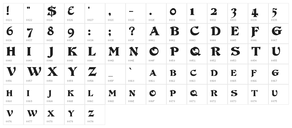 DuvallSmallCaps Character Map