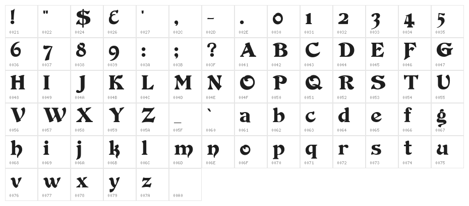 Duvall Character Map
