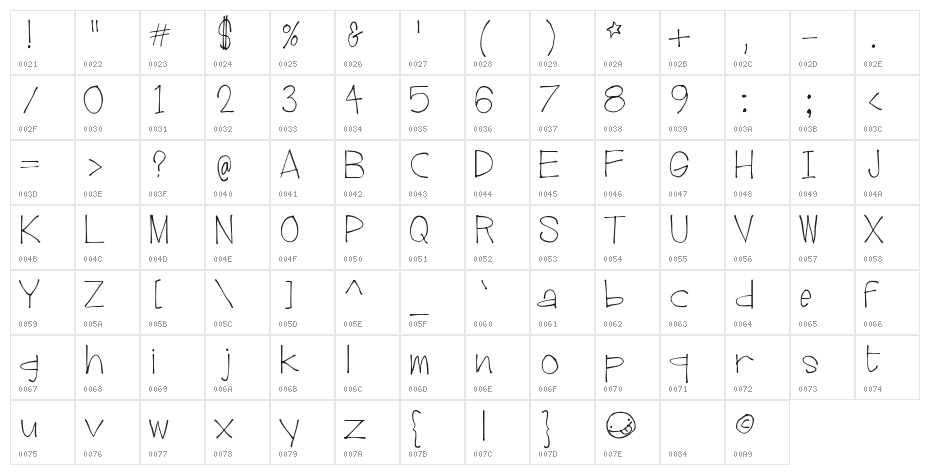Duxbury Beach Character Map
