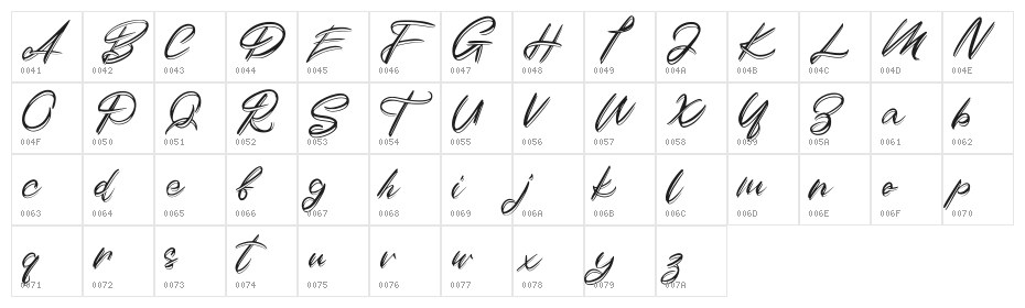 Duythy FREE Character Map