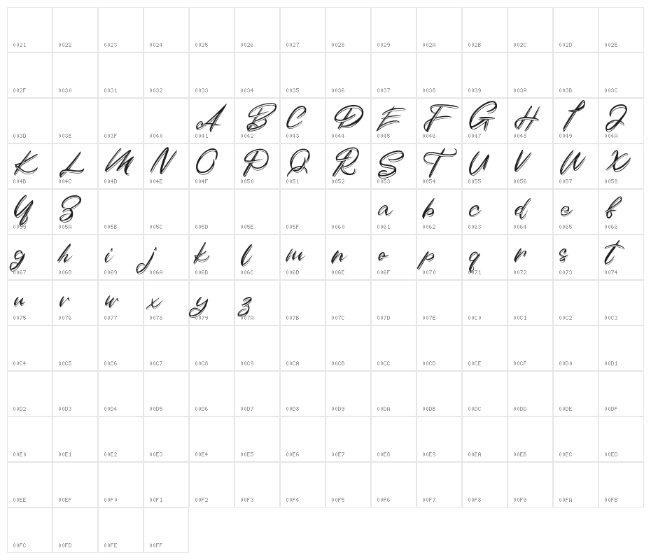 DuythyFREE Character Map