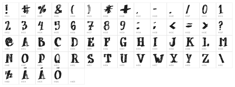 dUBBEL Character Map