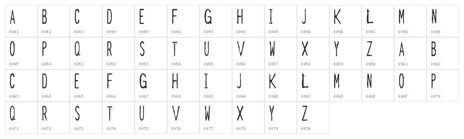 dubbed Character Map