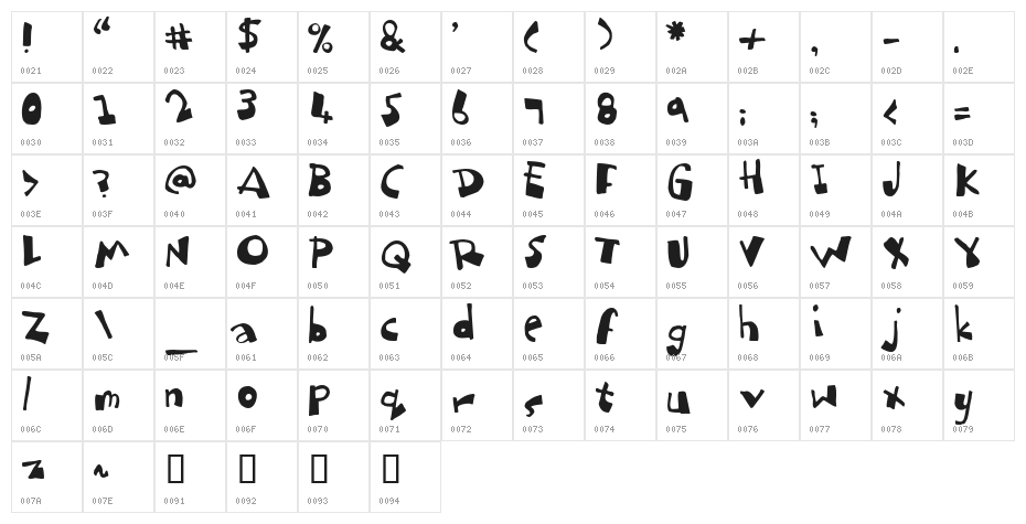 dubbem Character Map