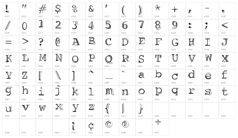 dubble trubble Character Map
