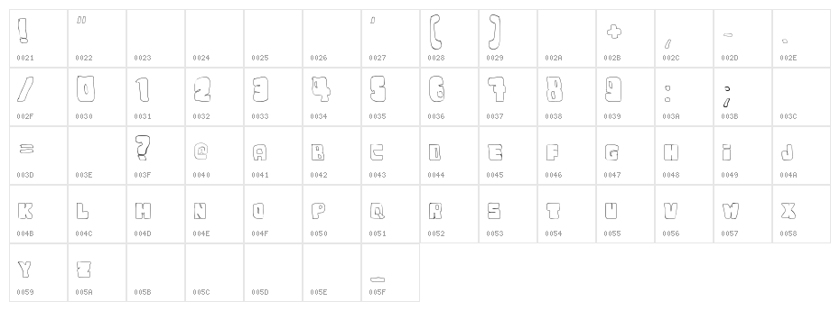 dudufont Character Map