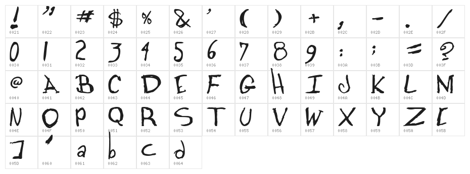 dugfont Bold Character Map