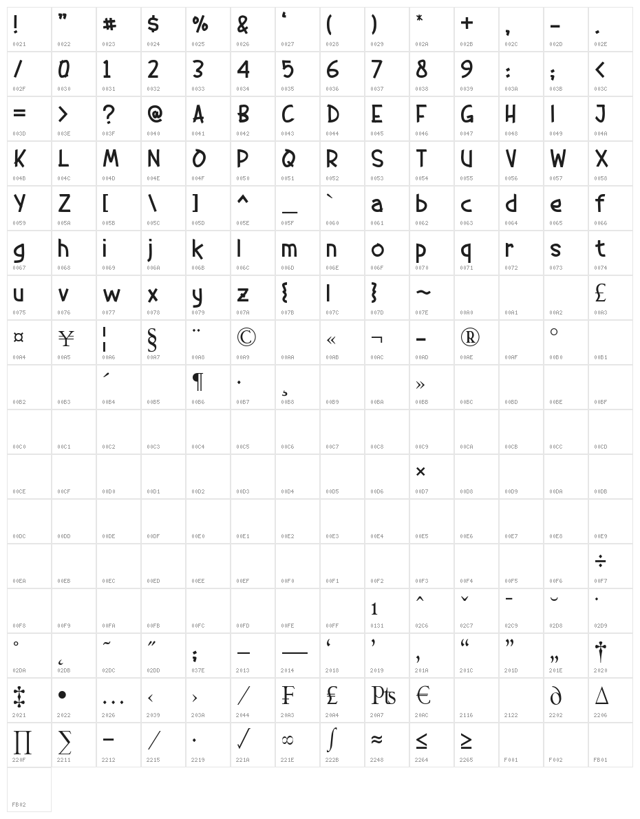 dumeng Character Map