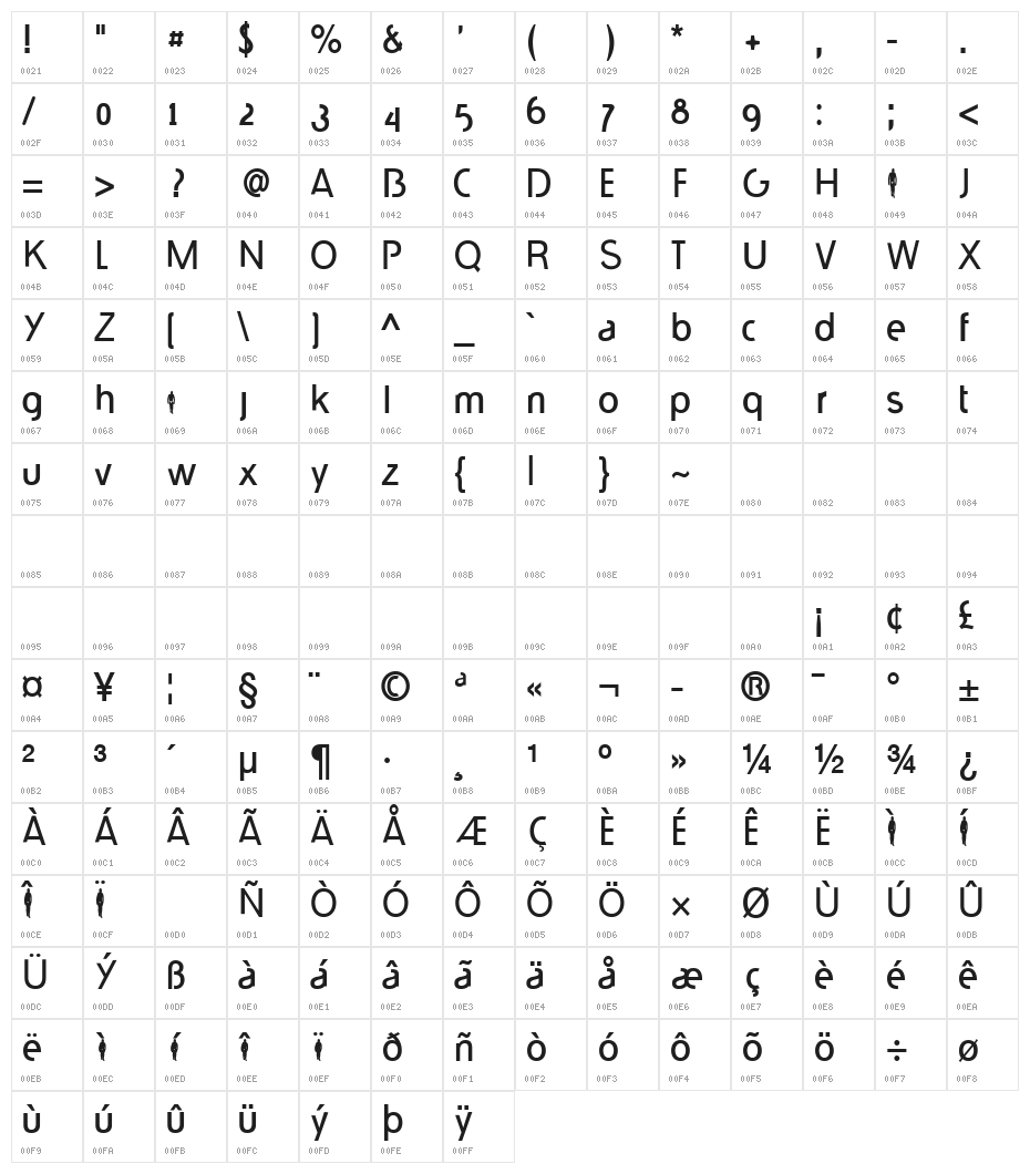 durselinvenice-Bold Character Map