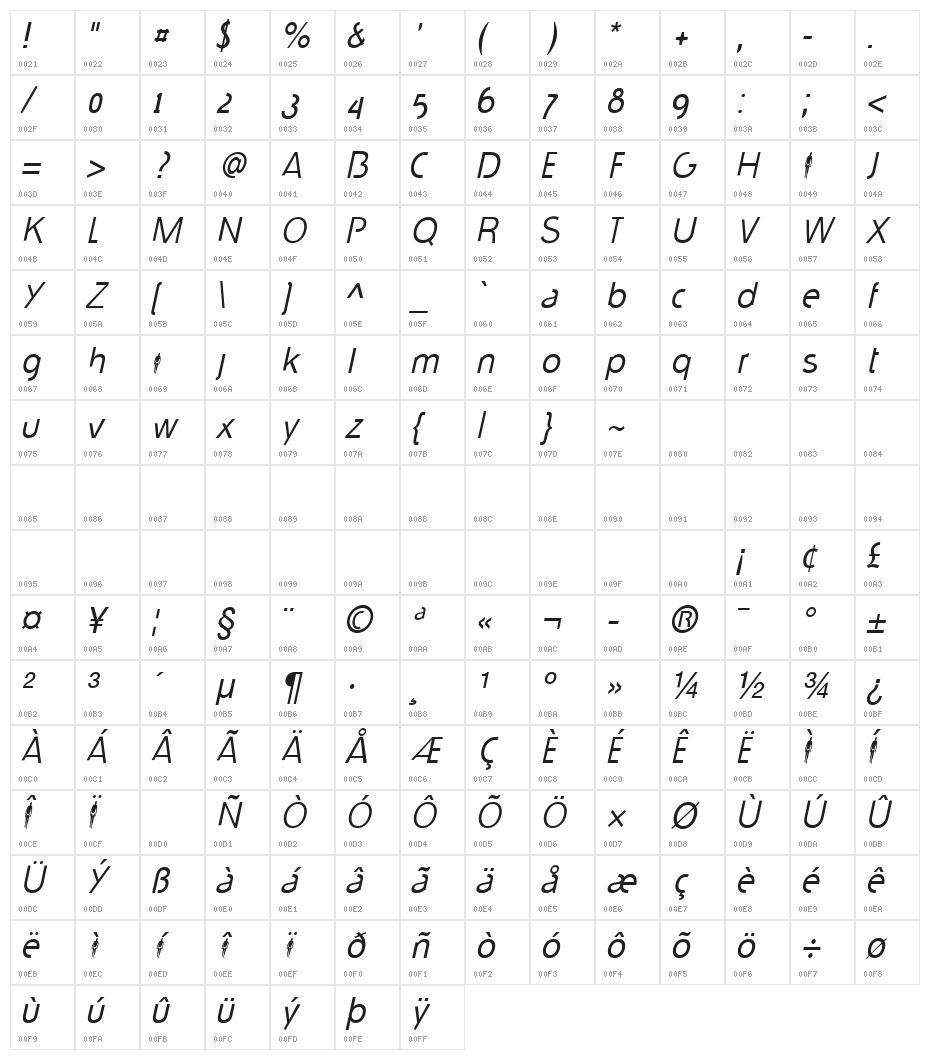 durselinvenice-Italic Character Map