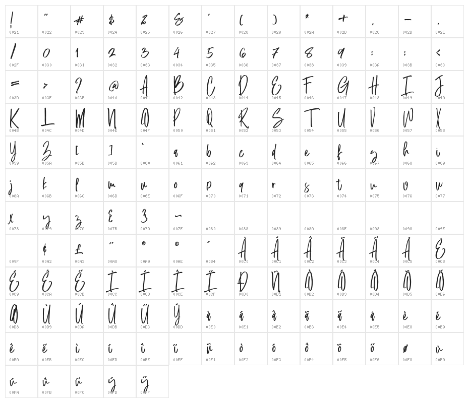 dust in the wood Character Map