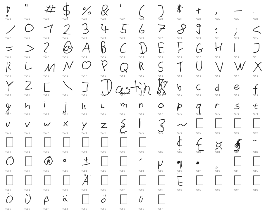 dustinhofont_beta Character Map