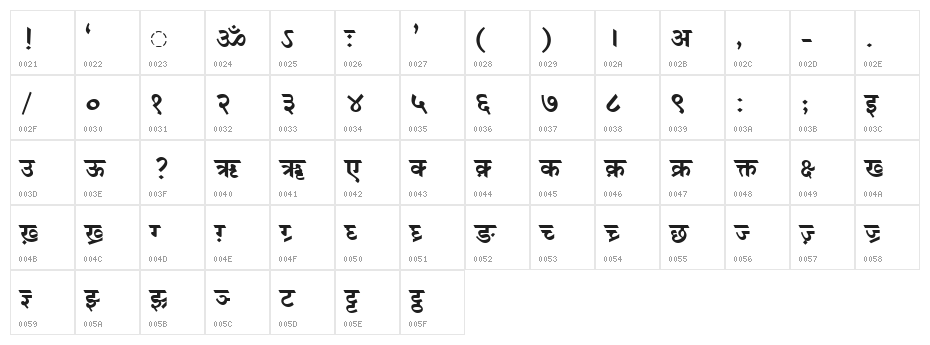 DV-TTSurekh Bold Character Map