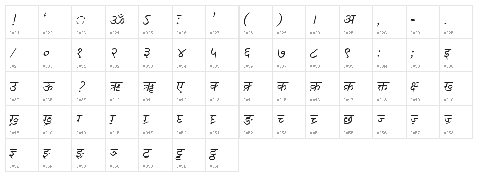 DV-TTSurekh Italic Character Map