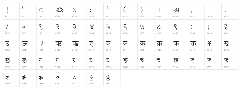DV-TTSurekh Normal Character Map