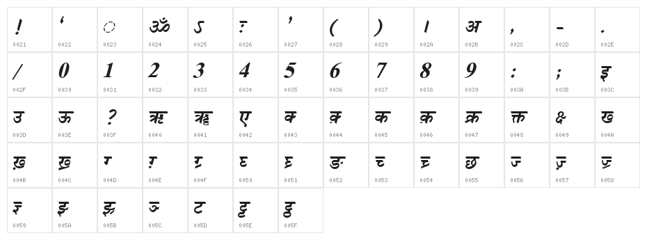DV-TTSurekhEN-BoldItalic Character Map