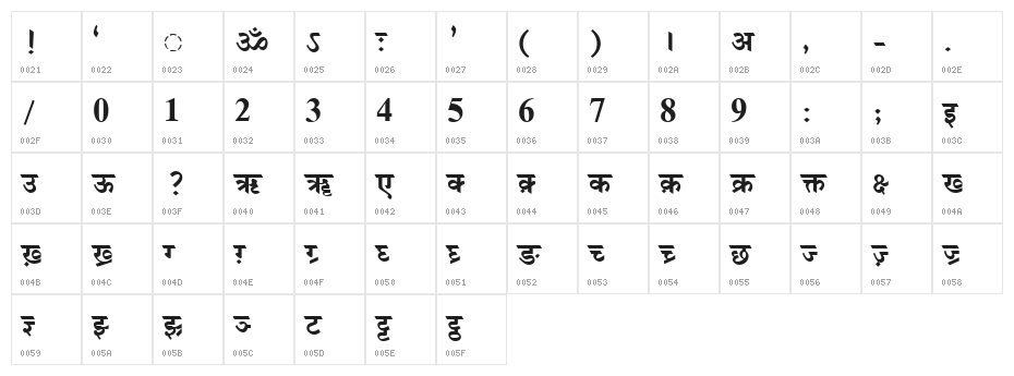 DV-TTSurekhEN-Bold Character Map