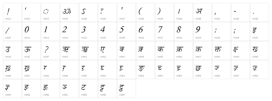 DV-TTSurekhEN-Italic Character Map