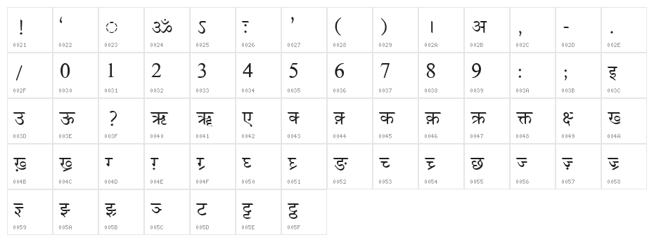DV-TTSurekhEN-Normal Character Map