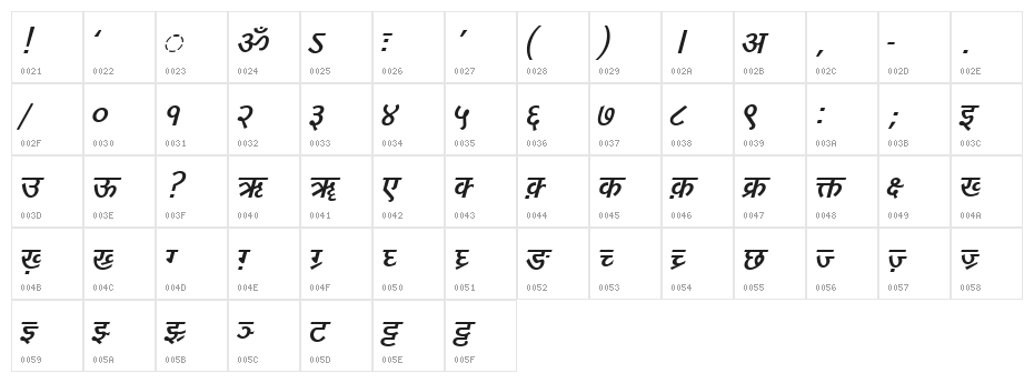 DV-TTYogesh BoldItalic Character Map