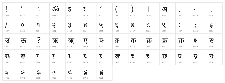 DV-TTYogesh Bold Character Map