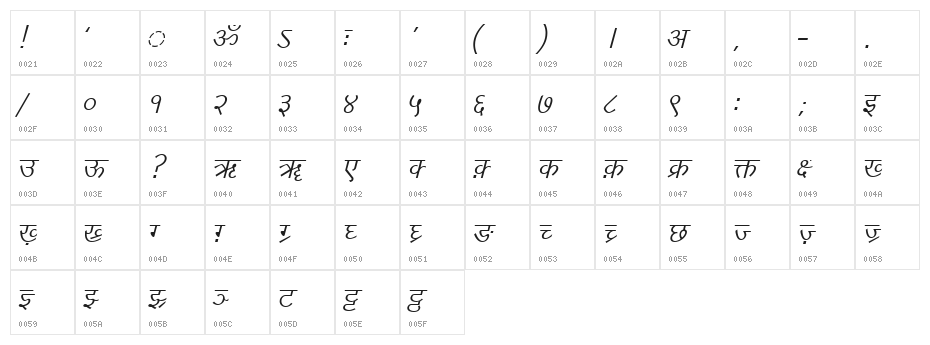 DV-TTYogesh Italic Character Map