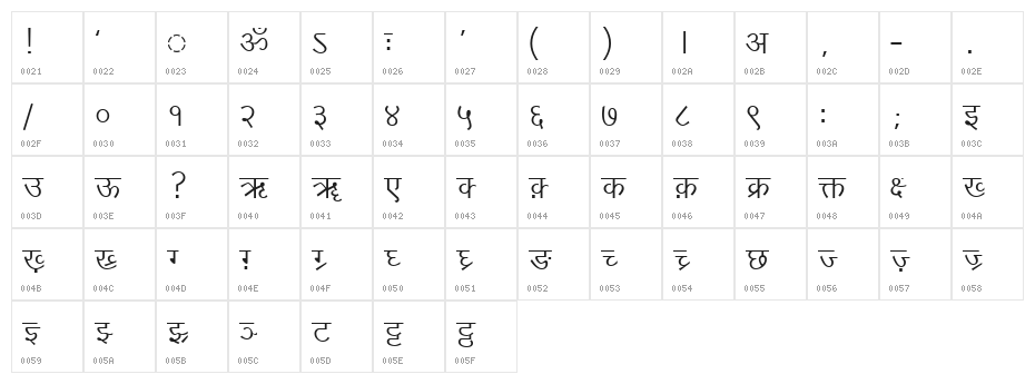 DV-TTYogesh Normal Character Map