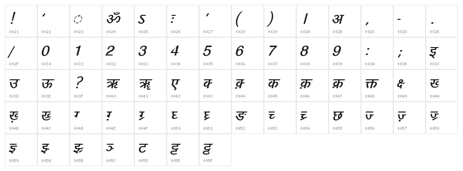 DV-TTYogeshEN BoldItalic Character Map