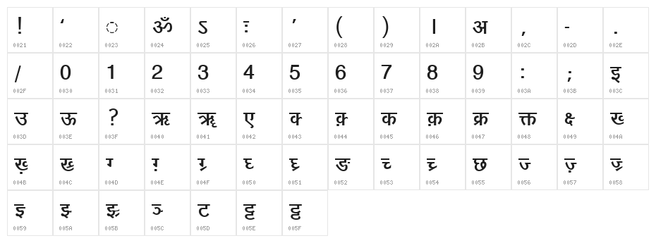DV-TTYogeshEN Bold Character Map