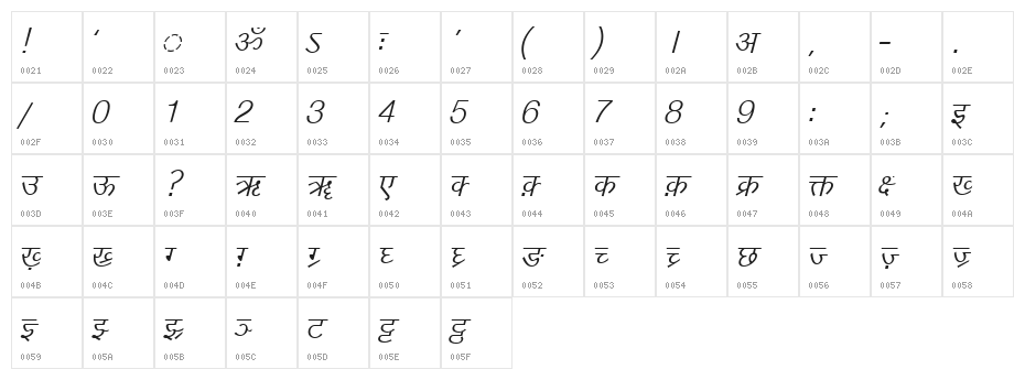 DV-TTYogeshEN Italic Character Map