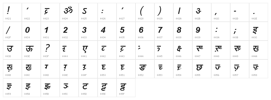 DV_Divyae Bold Italic Character Map