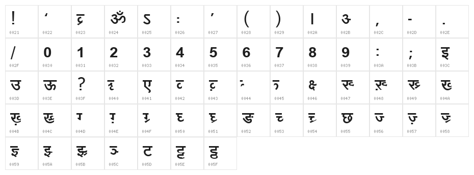 DV_Divyae Bold Character Map
