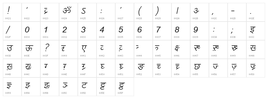 DV_Divyae Italic Character Map