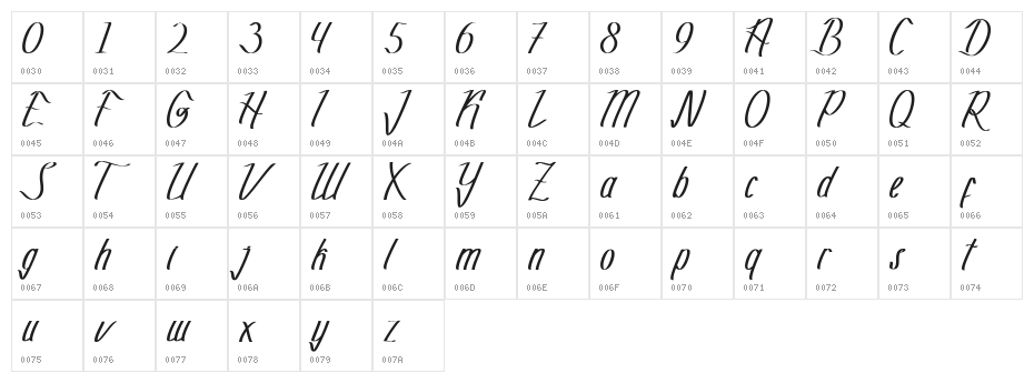 Dwallbypro Character Map