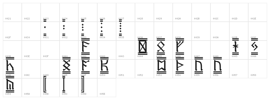 Dwarf Runes 2 Character Map