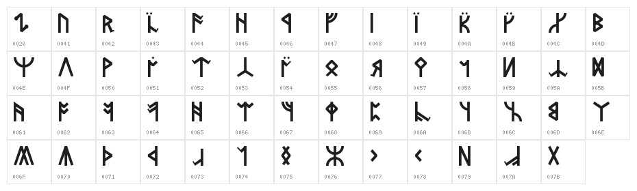 Dwarven Runes Character Map