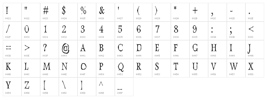 Dweebo Gothic Condensed Character Map