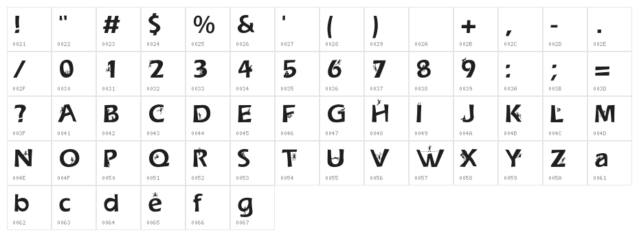 Dwellers Nice Character Map