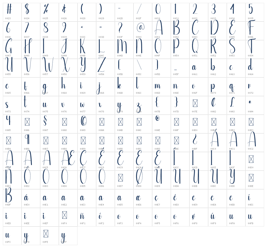 Dwelling House Character Map