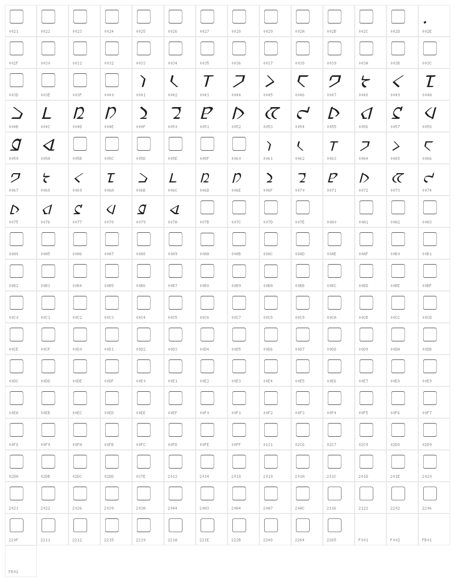 Dwemer Italic Character Map