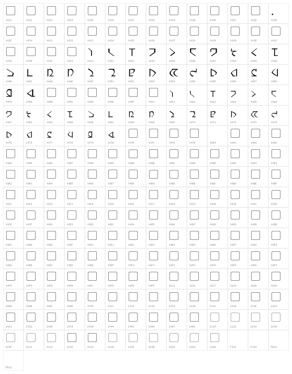 Dwemer Character Map