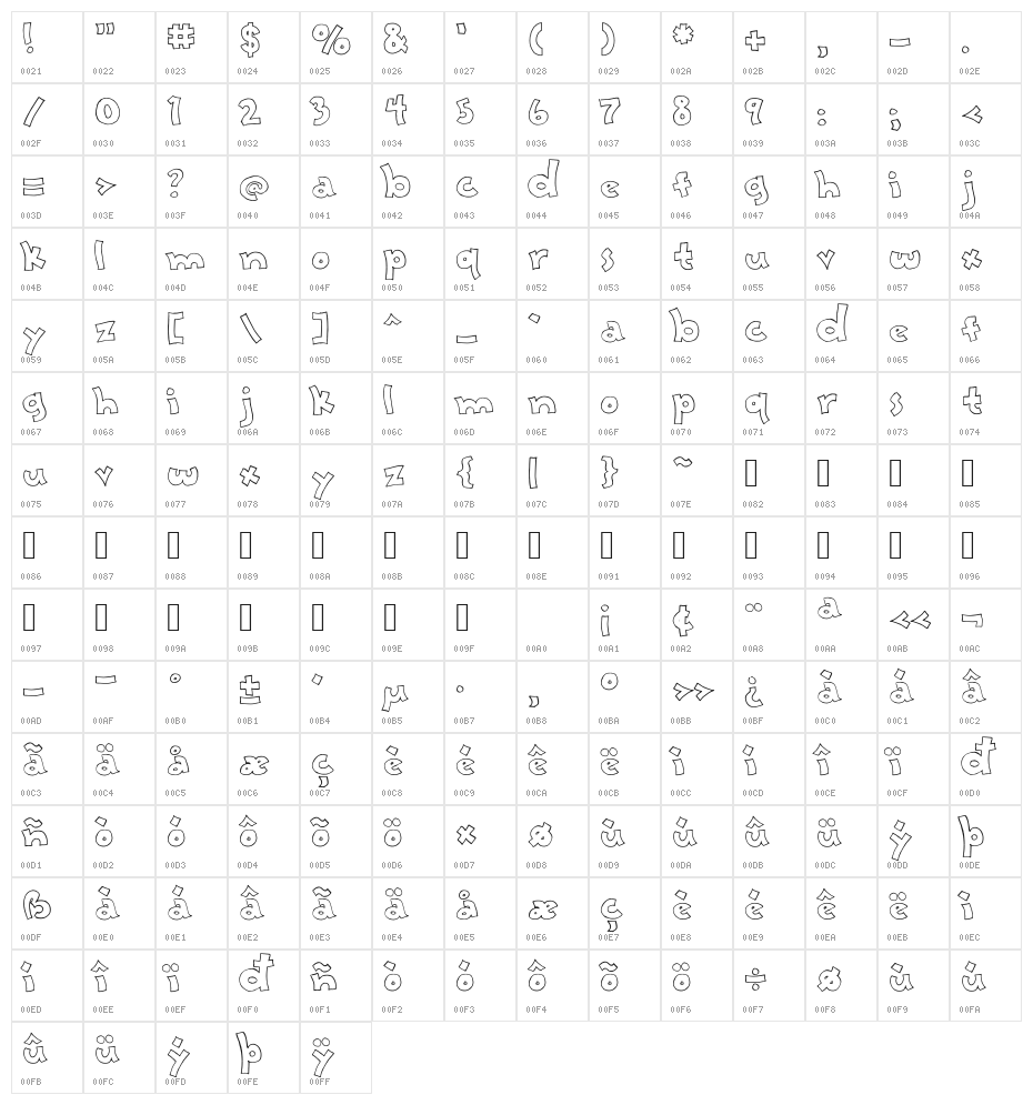 dwt Outline Character Map