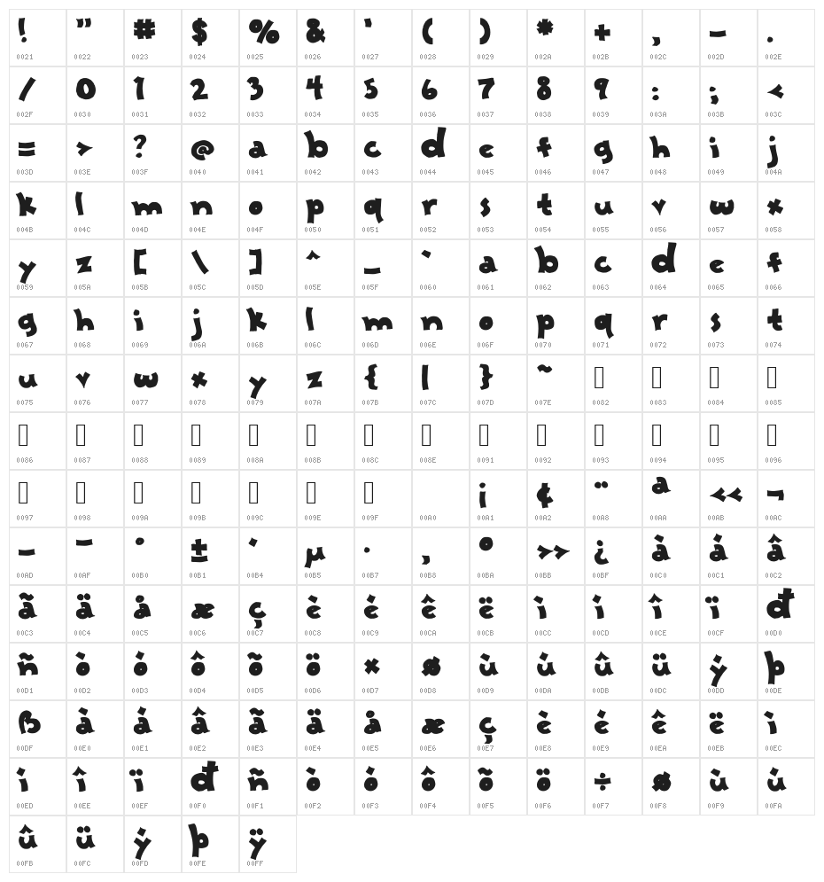 dwt Solid Character Map