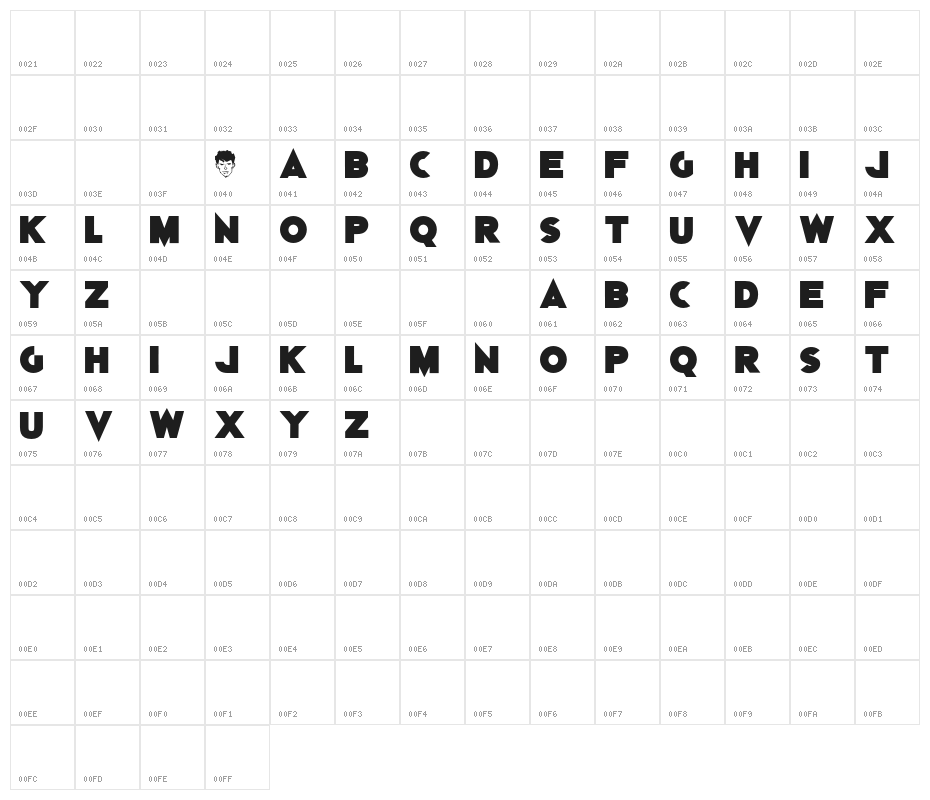 DYLAN DOG Character Map