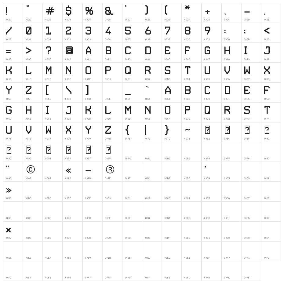 DYLOVA5TUFF V:05 Character Map