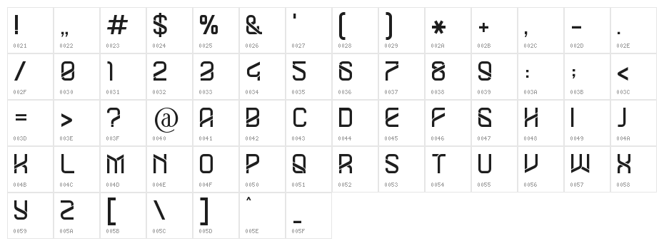 DYLOVASTUFF Character Map