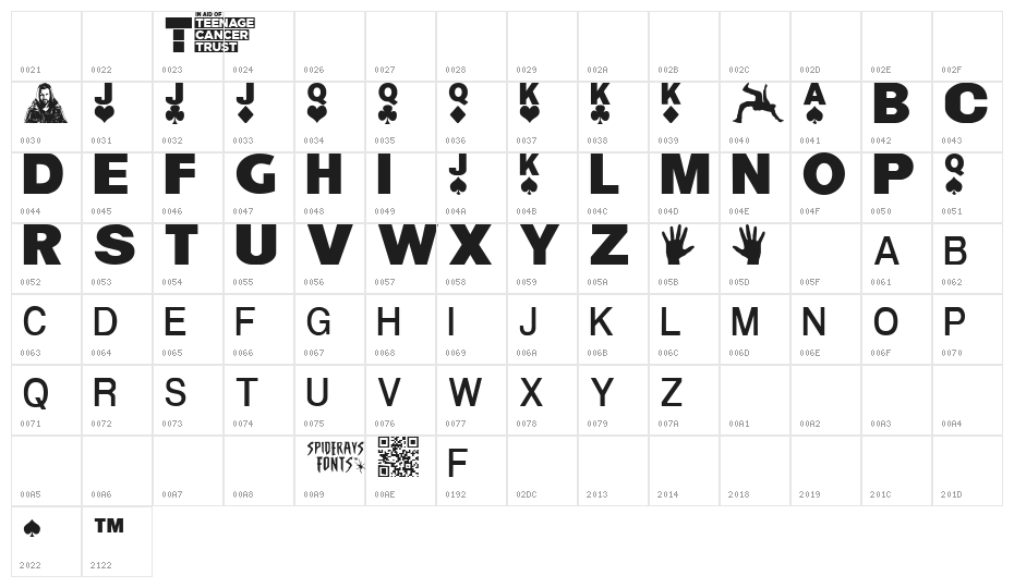 DYNAMO magician Character Map