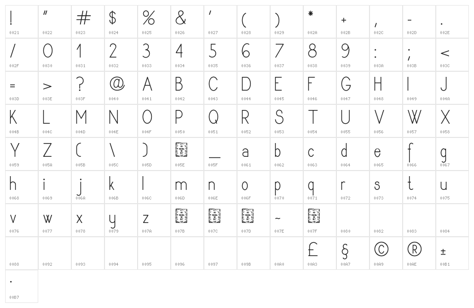 Dyane Regular Character Map