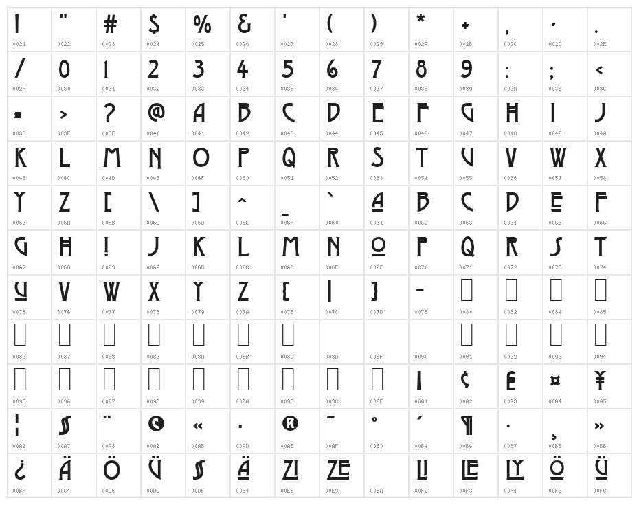 Dyer Arts and Crafts Character Map