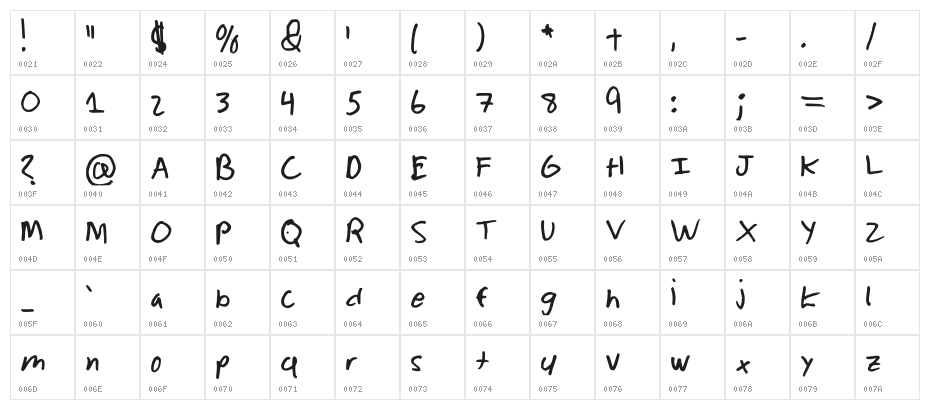 Dylan Regular Character Map
